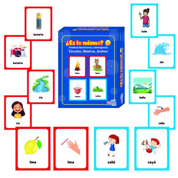 Tarjetas ¿Es lo Mismo? <br> DI-245